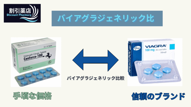 バイアグラジェネリック比較